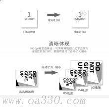 夏普（SHARP) SF-S201SV 復合機 復印打印掃描一體機