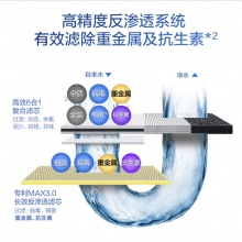 A.O.史密斯 家用凈水器 1600JE 小京魚APP智能操控 專利MAX3.0反滲透濾芯 1.6升/分鐘大流量 凈水機(jī)