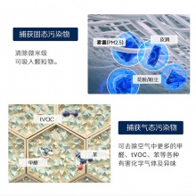 布魯雅爾(Blueair)空氣凈化器 除醛守護(hù)星570EF 大空間 快速分解除甲醛 除菌二手煙異味霧霾