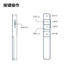 得力2808L激光翻頁筆(灰)(支)