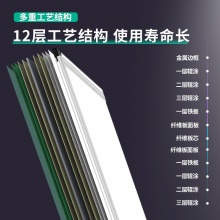 得力50096H型雙面板(白板+綠板)1500×900mm(灰色)(塊)